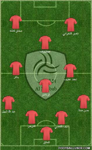 Al-Shabab (KSA) Formation 2011