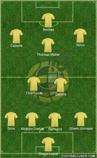 Spain Formation 2011