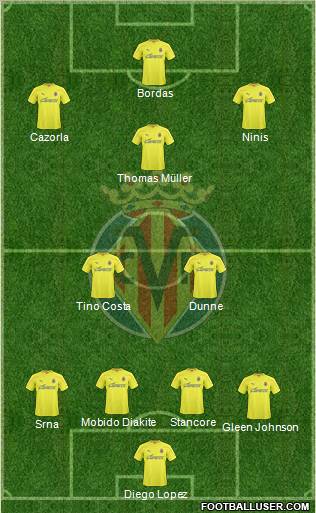 Villarreal C.F., S.A.D. Formation 2011