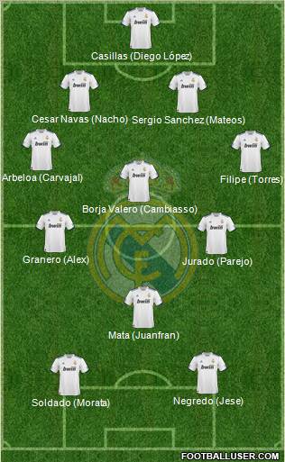 Real Madrid C.F. Formation 2011