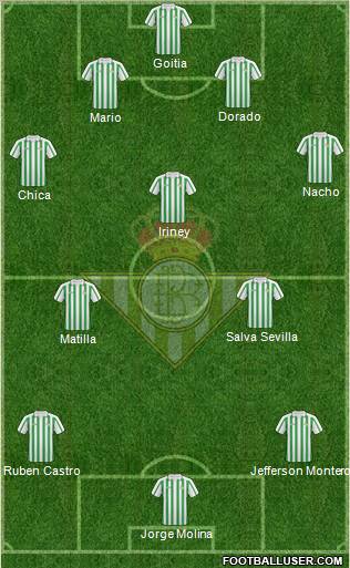 Real Betis B., S.A.D. Formation 2011