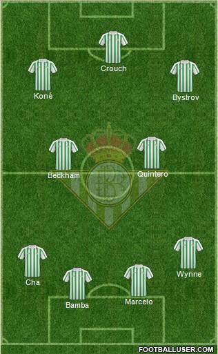 Real Betis B., S.A.D. Formation 2011