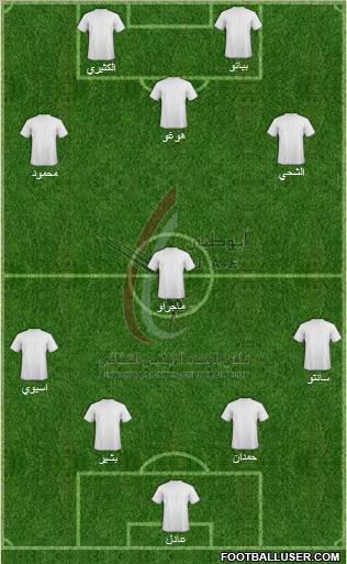 Al-Wahda (UAE) Formation 2011