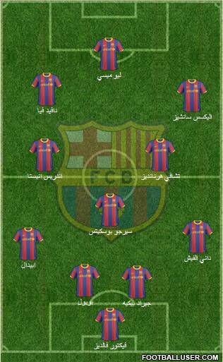 F.C. Barcelona Formation 2011