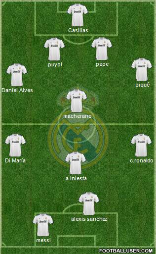 Real Madrid C.F. Formation 2011