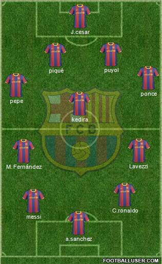 F.C. Barcelona Formation 2011