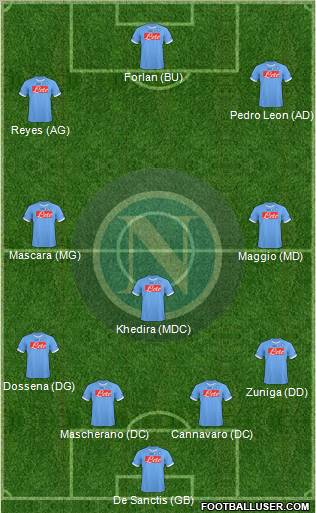 Napoli Formation 2011