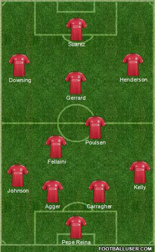 Liverpool Formation 2011