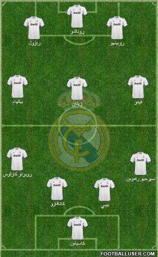 Real Madrid C.F. Formation 2011