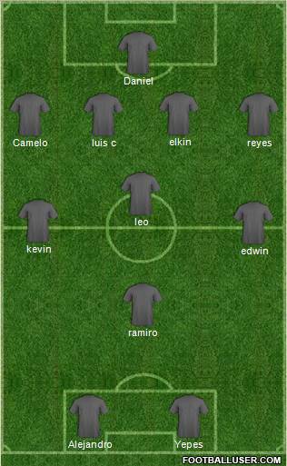Atlético Juventud Soacha FC Formation 2011