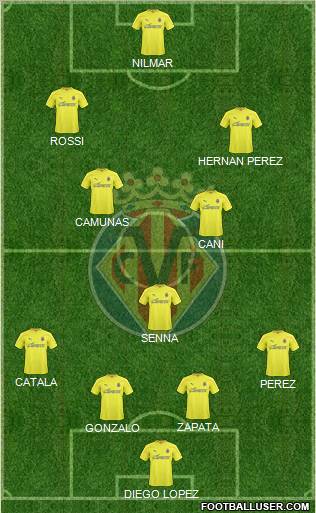 Villarreal C.F., S.A.D. Formation 2011