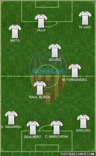 Valencia C.F., S.A.D. Formation 2011