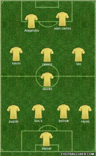 Europa League Team Formation 2011