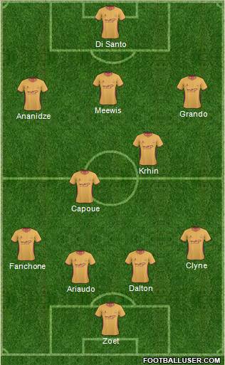 Bradford City Formation 2011