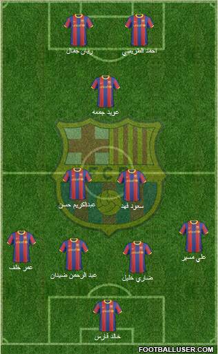 F.C. Barcelona Formation 2011