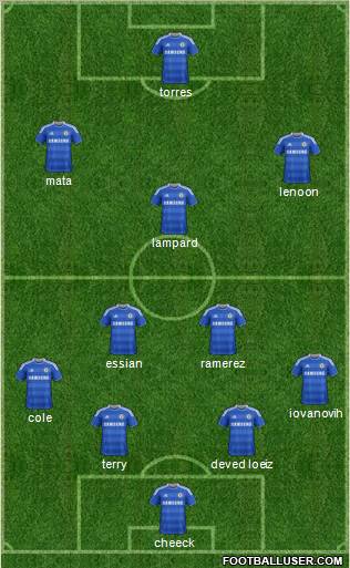Chelsea Formation 2011
