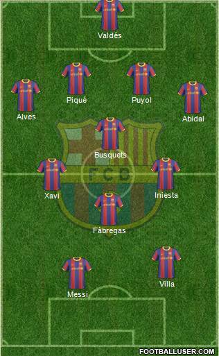F.C. Barcelona Formation 2011
