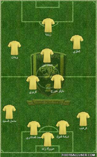 Al-Ittihad (KSA) Formation 2011