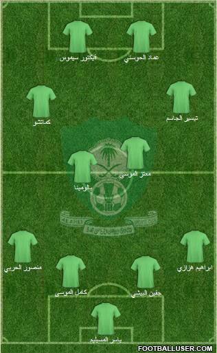 Al-Ahli (KSA) Formation 2011