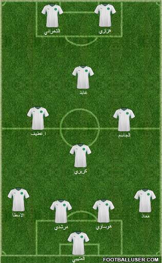 Saudi Arabia Formation 2011