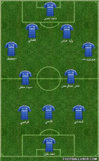 Chelsea Formation 2011