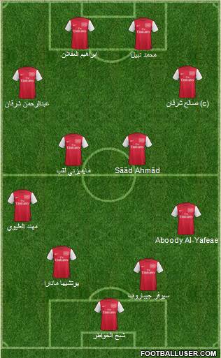 Arsenal Formation 2011