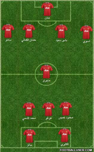 Manchester United Formation 2011