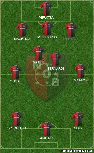 Newell's Old Boys Formation 2011