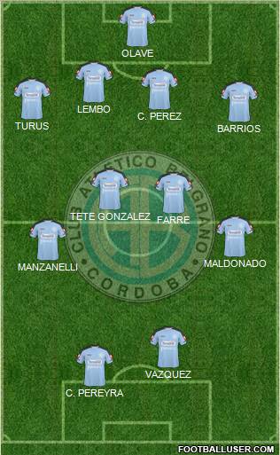 Belgrano de Córdoba 4-4-2 football formation