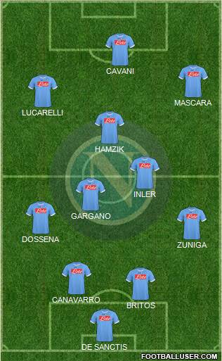 Napoli Formation 2011