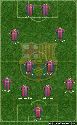F.C. Barcelona Formation 2011