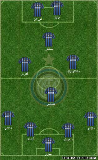 F.C. Internazionale Formation 2011