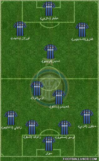 F.C. Internazionale Formation 2011