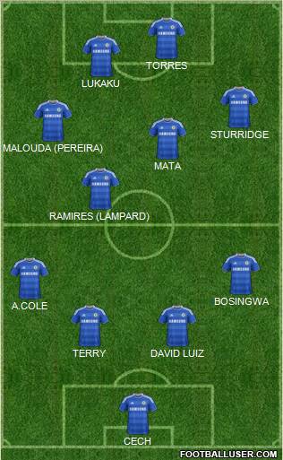 Chelsea Formation 2011