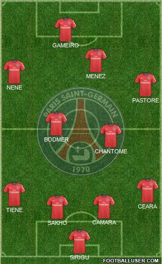 Paris Saint-Germain Formation 2011