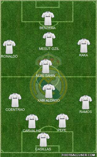 Real Madrid C.F. Formation 2011