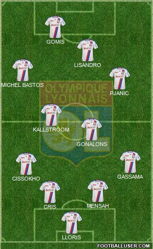 Olympique Lyonnais Formation 2011