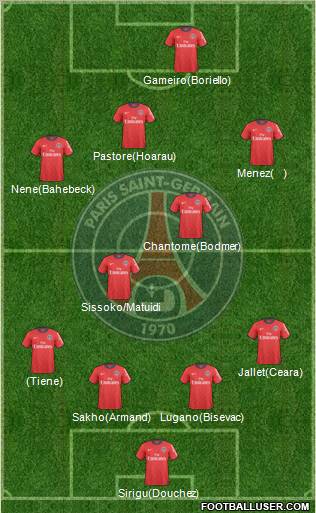 Paris Saint-Germain Formation 2011