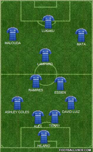 Chelsea Formation 2011