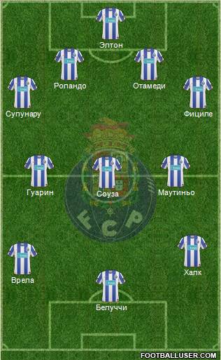 Futebol Clube do Porto - SAD Formation 2011