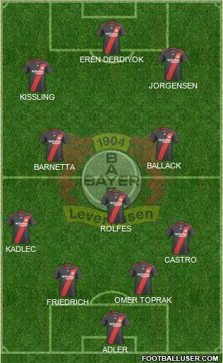 Bayer 04 Leverkusen Formation 2011