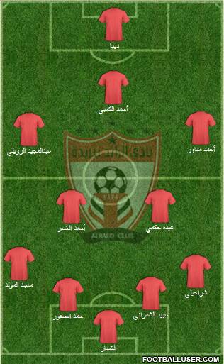Al-Ra'eed Formation 2011