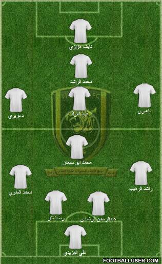 Al-Ittihad (KSA) Formation 2011