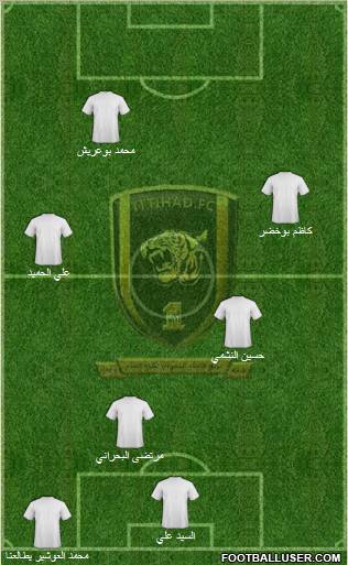 Al-Ittihad (KSA) Formation 2011