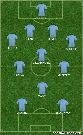Vasco EC Formation 2011