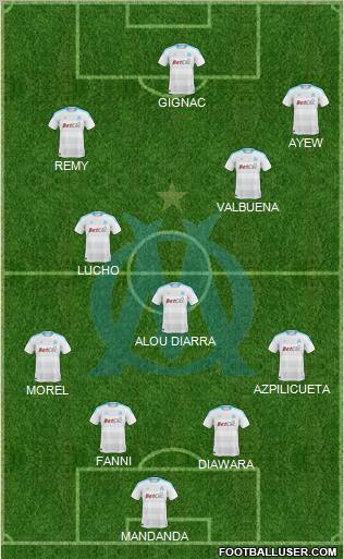 Olympique de Marseille Formation 2011