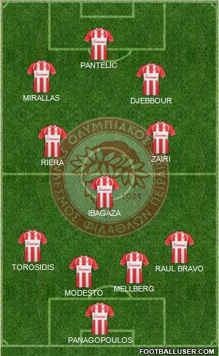 Olympiakos SF Piraeus Formation 2011