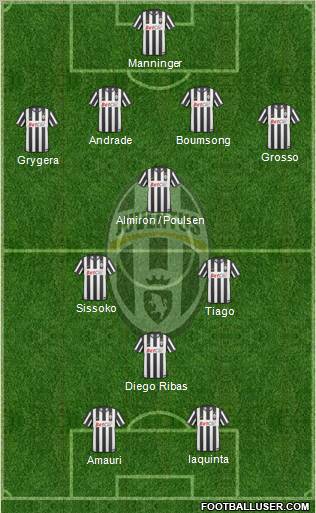 Juventus Formation 2011
