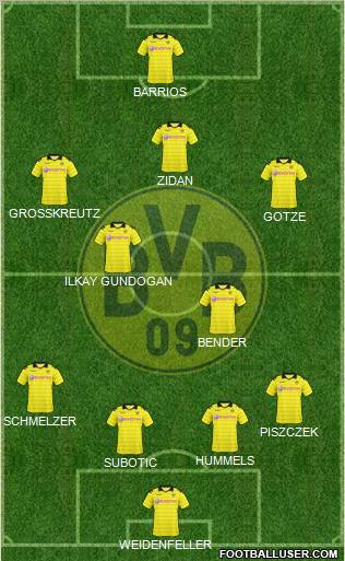 Borussia Dortmund Formation 2011