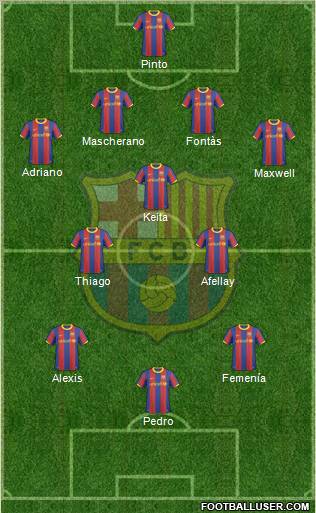 F.C. Barcelona Formation 2011